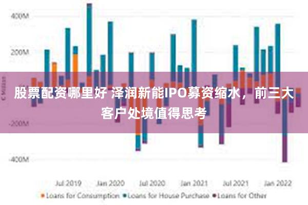 股票配资哪里好 泽润新能IPO募资缩水，前三大客户处境值得思考
