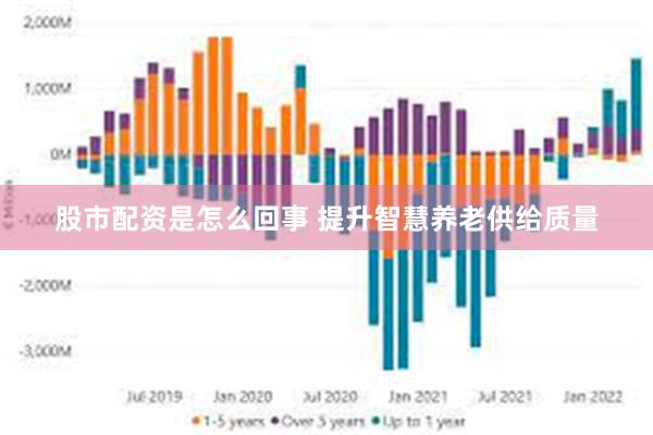 股市配资是怎么回事 提升智慧养老供给质量