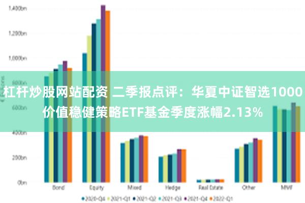 杠杆炒股网站配资 二季报点评：华夏中证智选1000价值稳健策略ETF基金季度涨幅2.13%