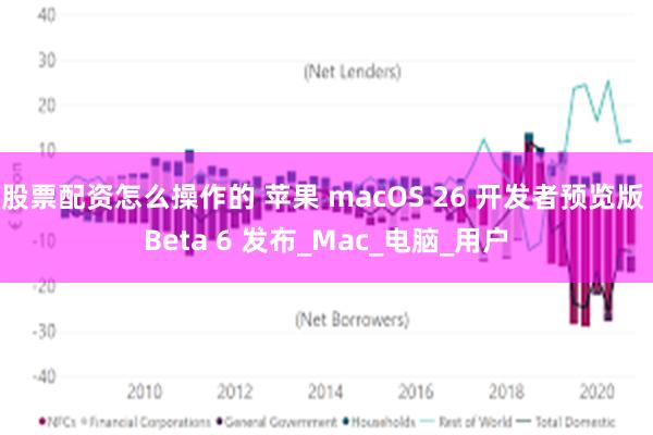 股票配资怎么操作的 苹果 macOS 26 开发者预览版 Beta 6 发布_Mac_电脑_用户